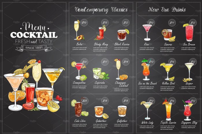 Contoh Desain Daftar Menu Minuman Kafe