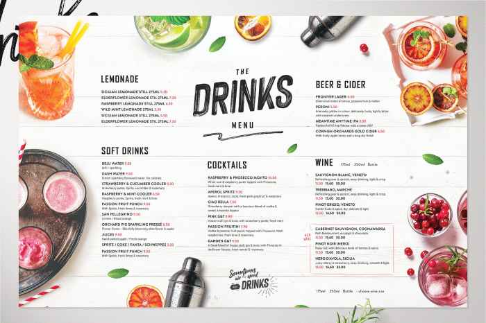 Contoh desain daftar menu minuman